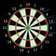 Darts betting: how to bet so as not to lose?
