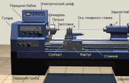 Desktop lathes for metal Features and benefits of desktop lathes